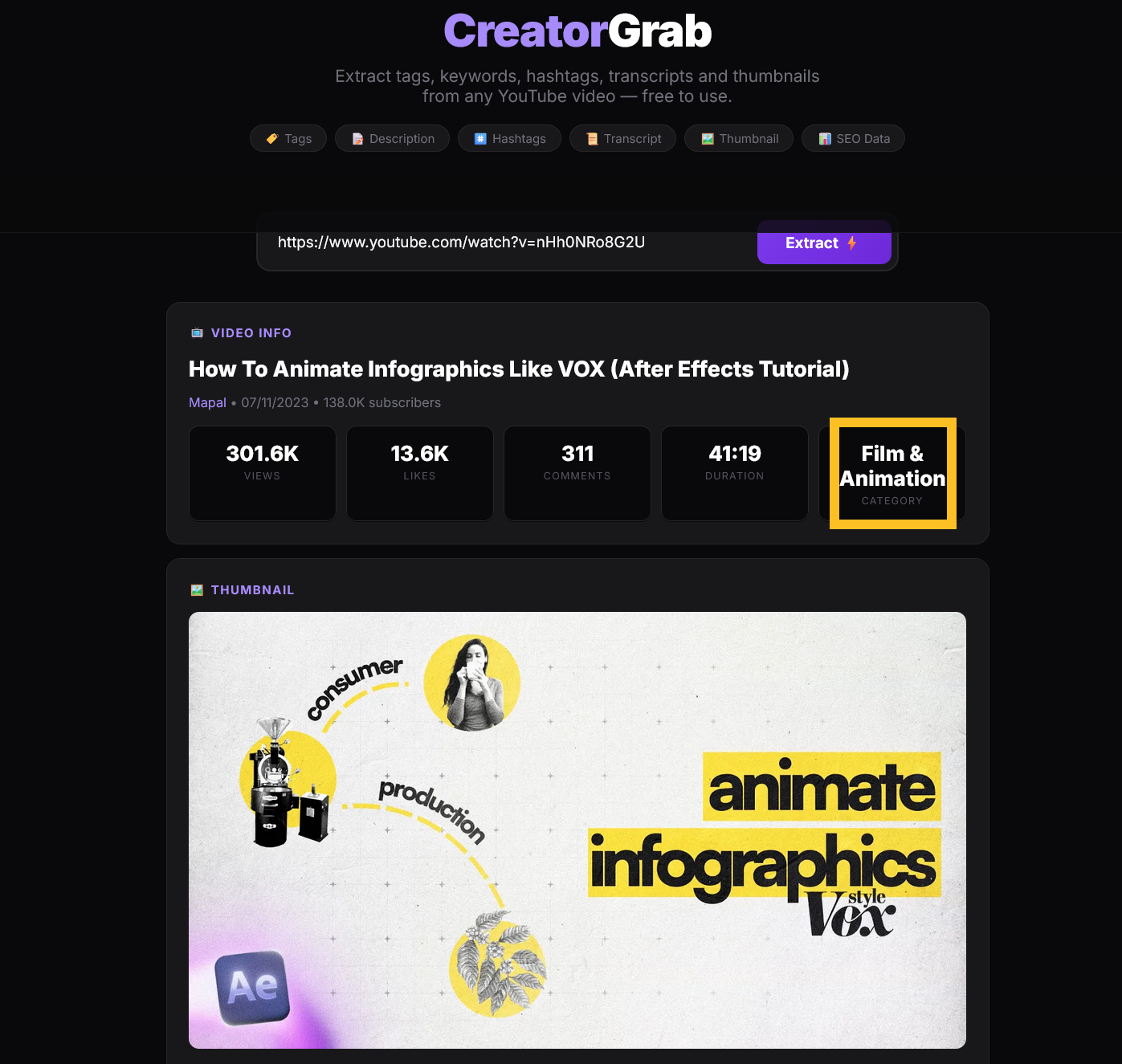 Full CreatorGrab interface showing video info with Category outlined in gold