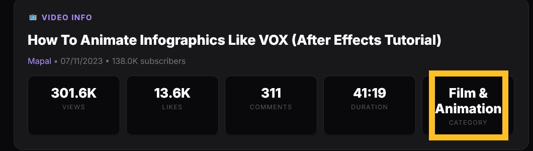 Close-up of CreatorGrab showing video stats with Category field highlighted
